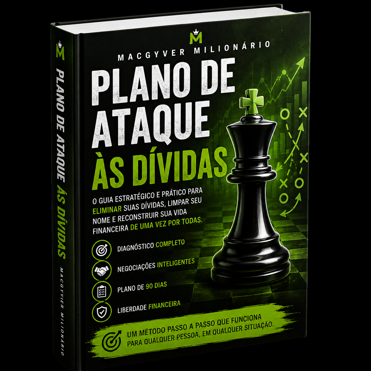 Plano de Ataque